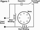 Figure 1: A conventional single-phase ACIM system